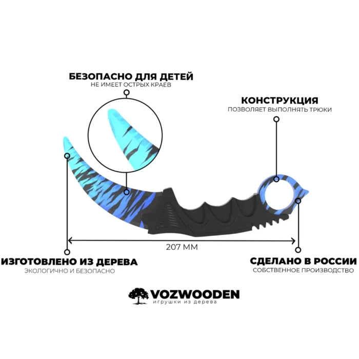 Команды для ботов в CS:GO